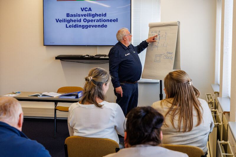 VCA cursus uitleg