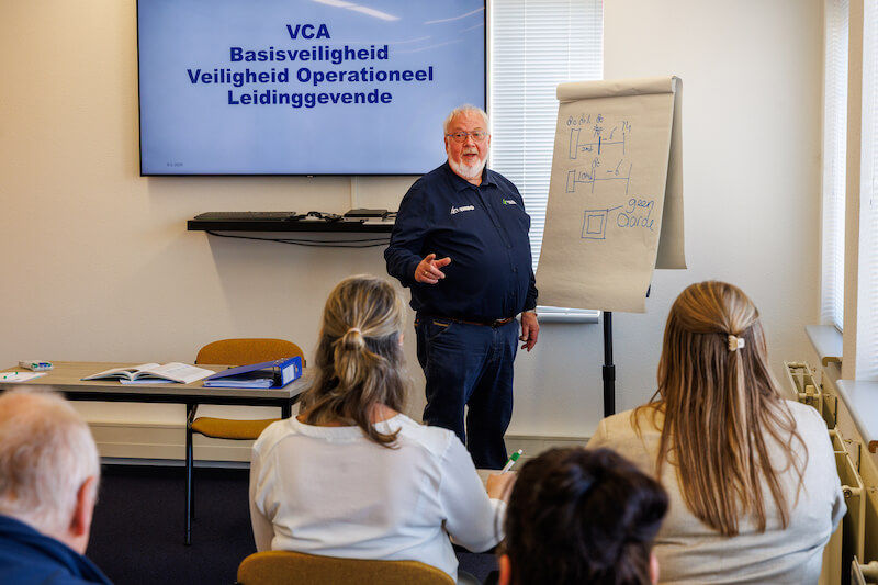 VCA-basis uitleg